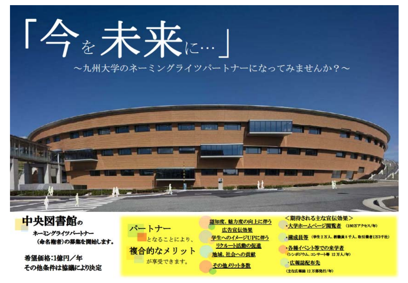 九州大学中央図書館ネーミングライツ